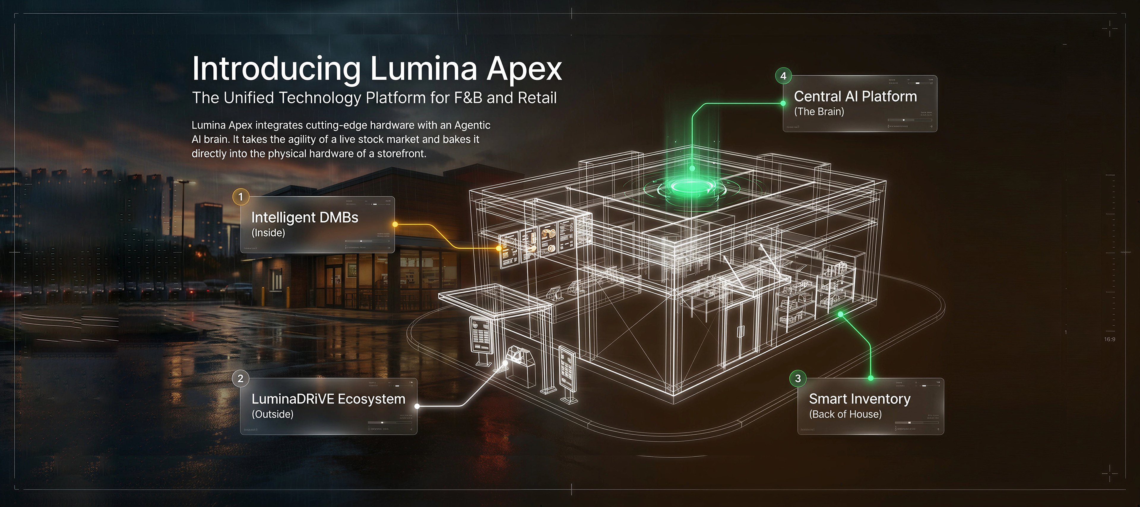 Lumina Apex