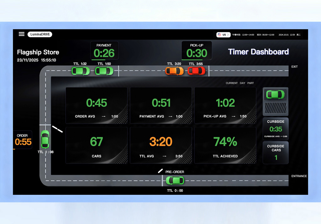 Drive-Thru Timer